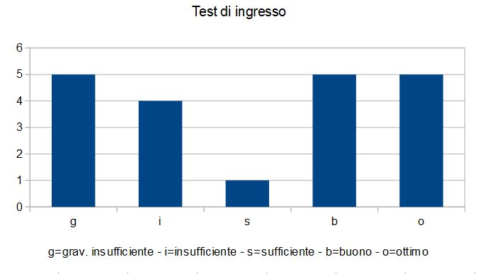 test1C 1ott24